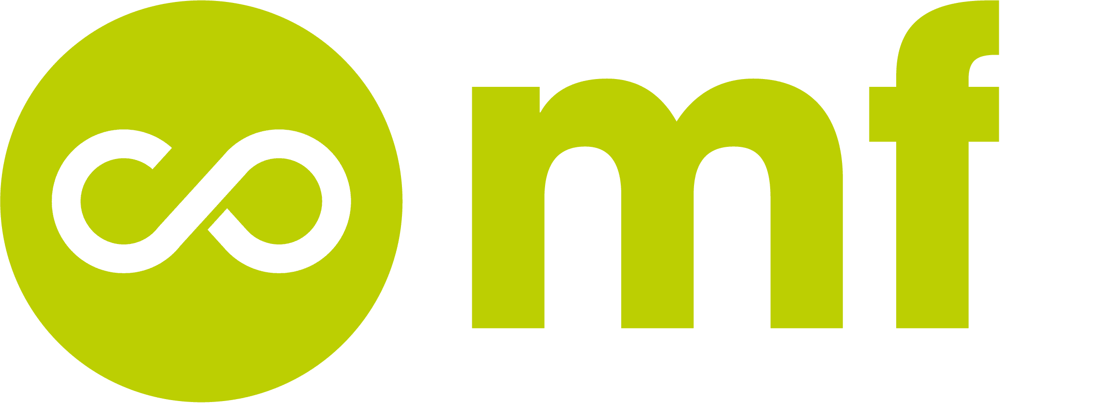 MF Safety & Workwear Shop